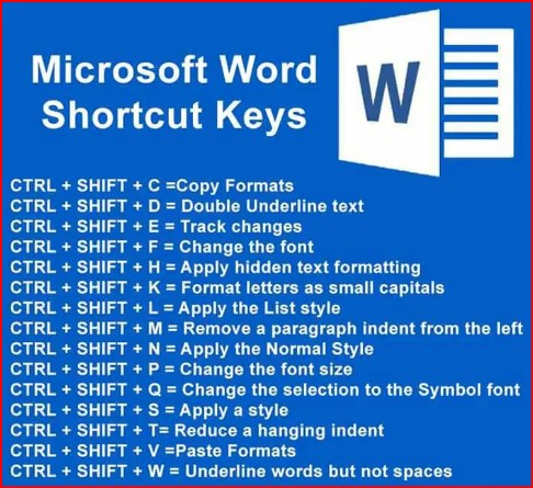kUMPULAN SHORTCUT MS WORD